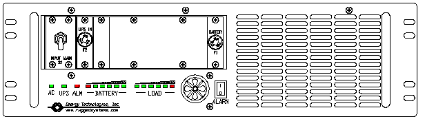 ETI0001-1202 Rugged COTS UPS Standard Front Panel Layout