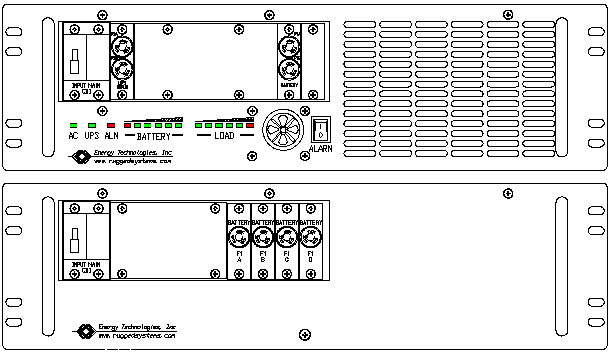 ETI0001-1214 Rugged COTS UPS Standard Front Panel Layout