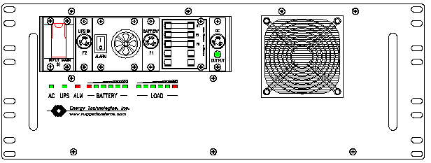 ETI0001-1242 Rugged MilSpec UPS Standard Front Panel Layout