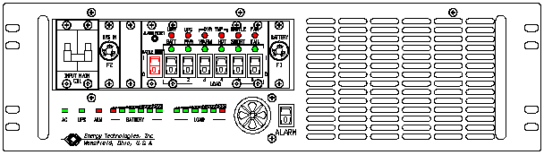 ETI0001-1403 Rugged COTS UPS and PDU Standard Front Panel Layout