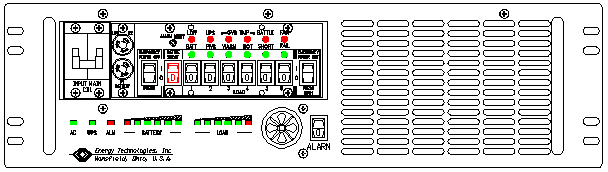 ETI0001-1429 Rugged COTS UPS Standard Front Panel Layout