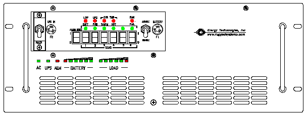 ETI0001-1420 Rugged COTS UPS and PDU Standard Rear Panel Layout