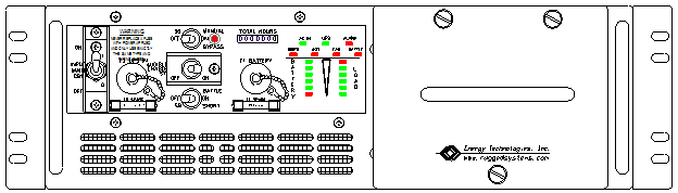 P/N: ETI0001-2227AC Rugged MilSpec UPS Standard Front Panel Layout