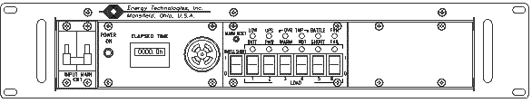 ETI0003-H PDU Front View